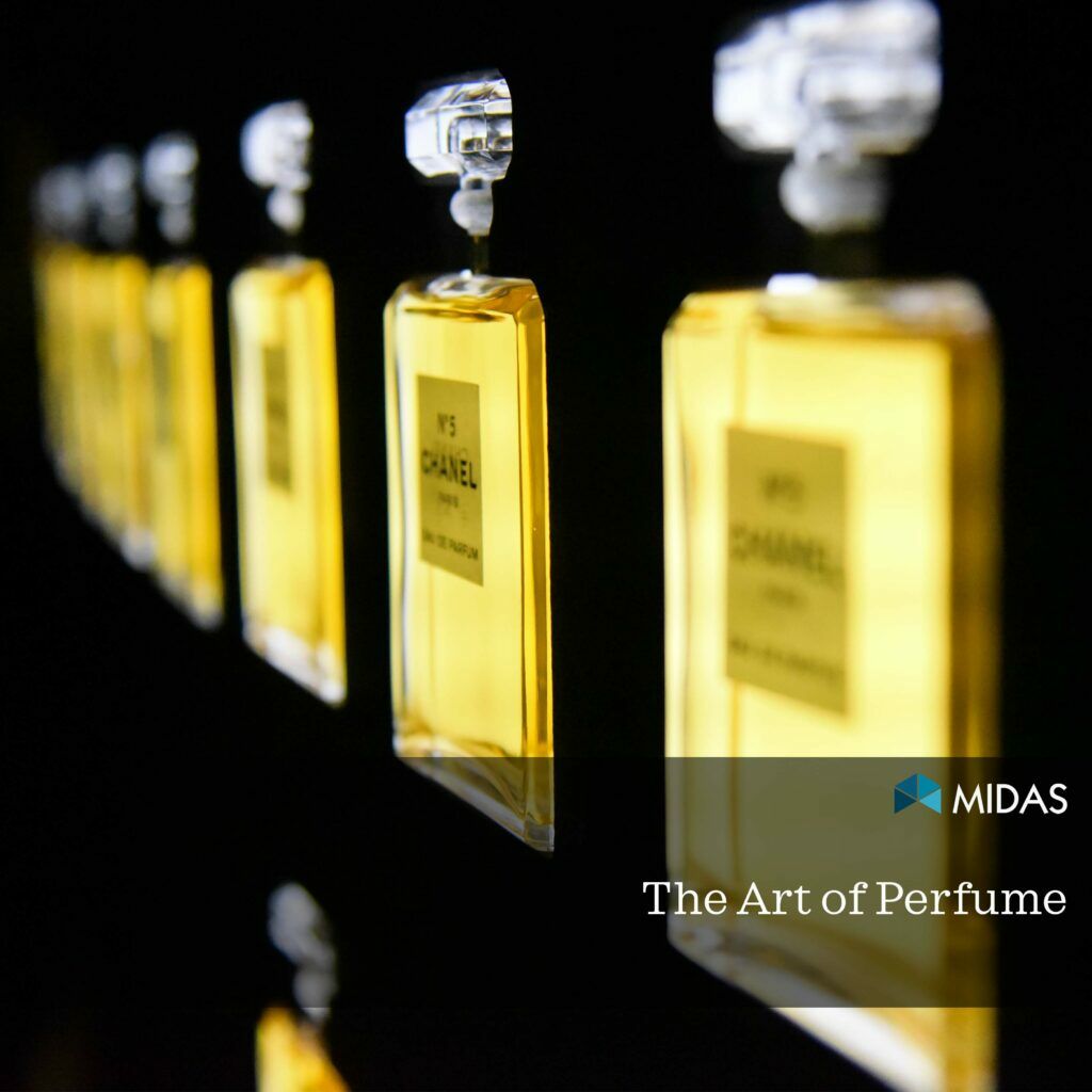 howtowearperfume Archives